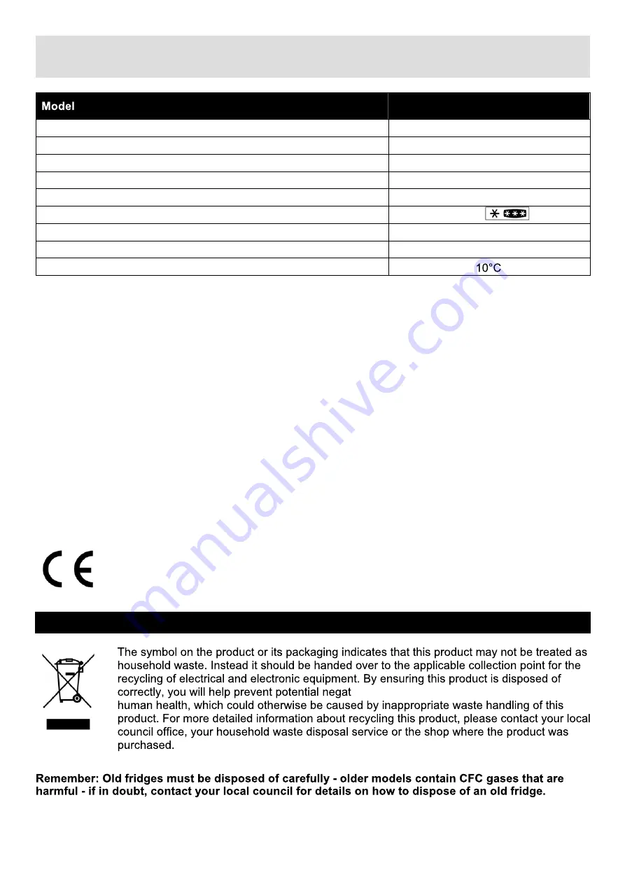 Lec U6014W/S User Manual Download Page 12