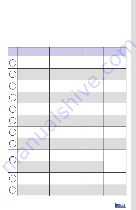 Lechler 5TM Series Скачать руководство пользователя страница 9