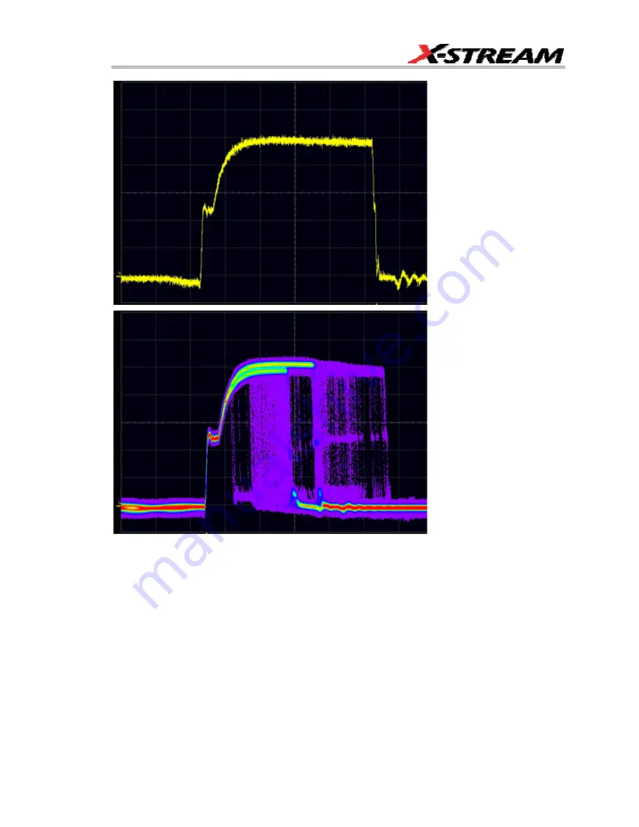 LeCroy 6000 SERIES Скачать руководство пользователя страница 387