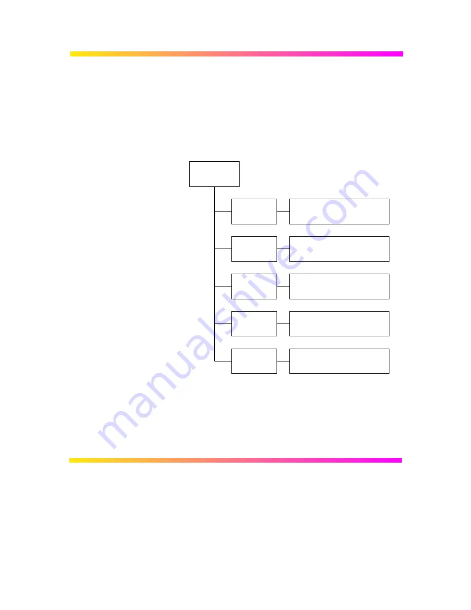 LeCroy 9300C Series Operator'S Manual Download Page 59