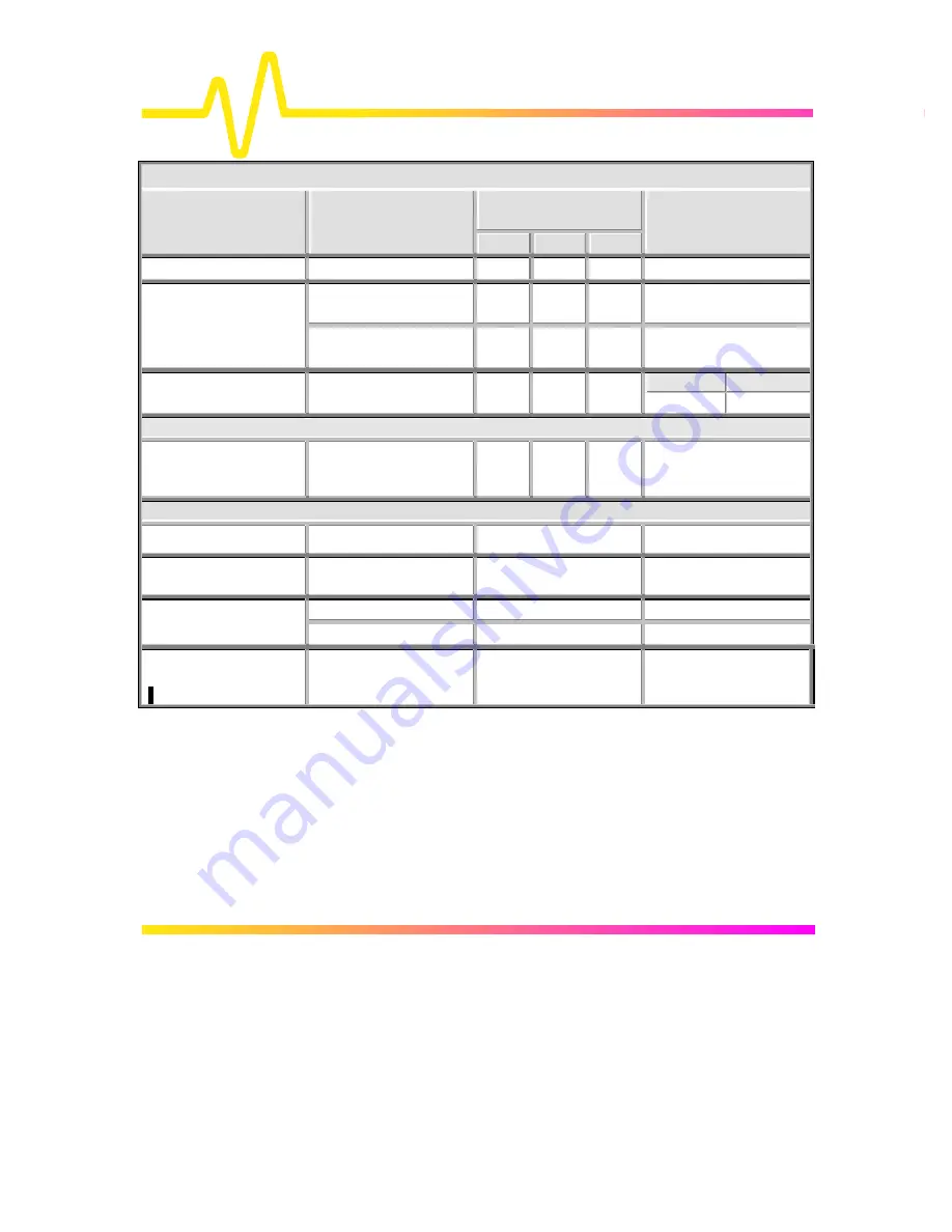 LeCroy 9300C Series Operator'S Manual Download Page 184