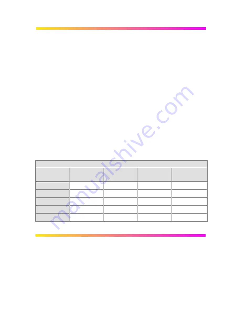 LeCroy 9300C Series Operator'S Manual Download Page 230