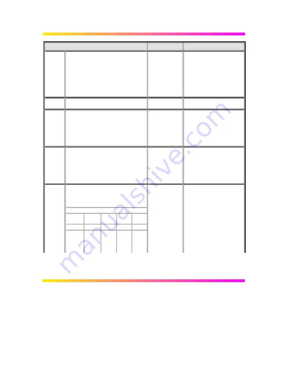 LeCroy 9300C Series Operator'S Manual Download Page 241