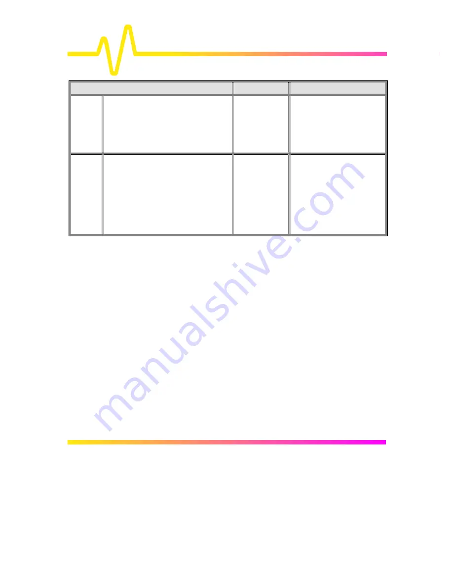 LeCroy 9300C Series Operator'S Manual Download Page 246