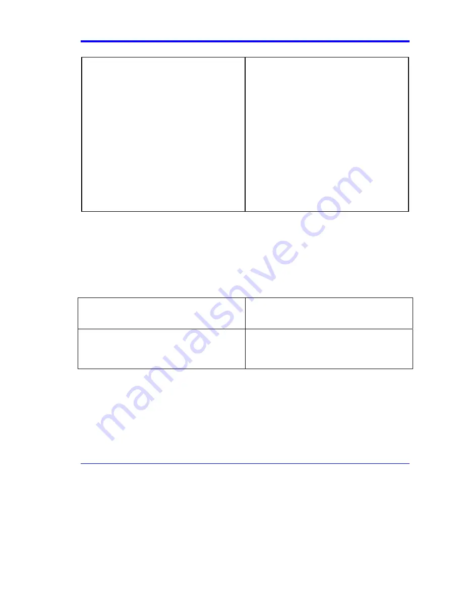 LeCroy DDA-3000A Operator'S Manual Download Page 37