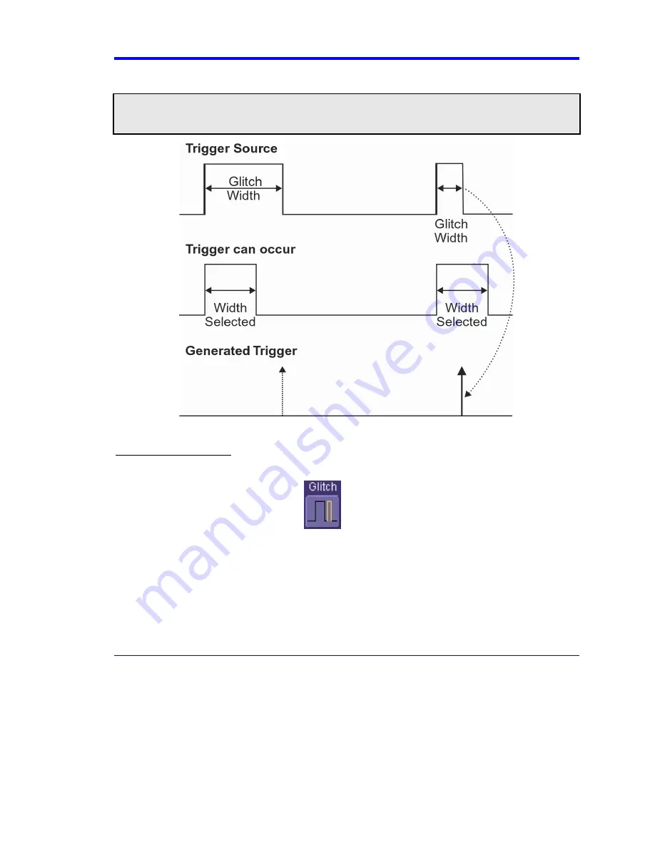 LeCroy DDA-3000A Operator'S Manual Download Page 109