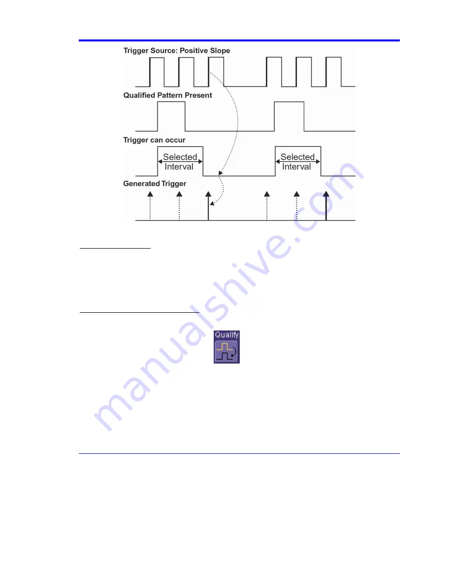 LeCroy DDA-3000A Скачать руководство пользователя страница 115