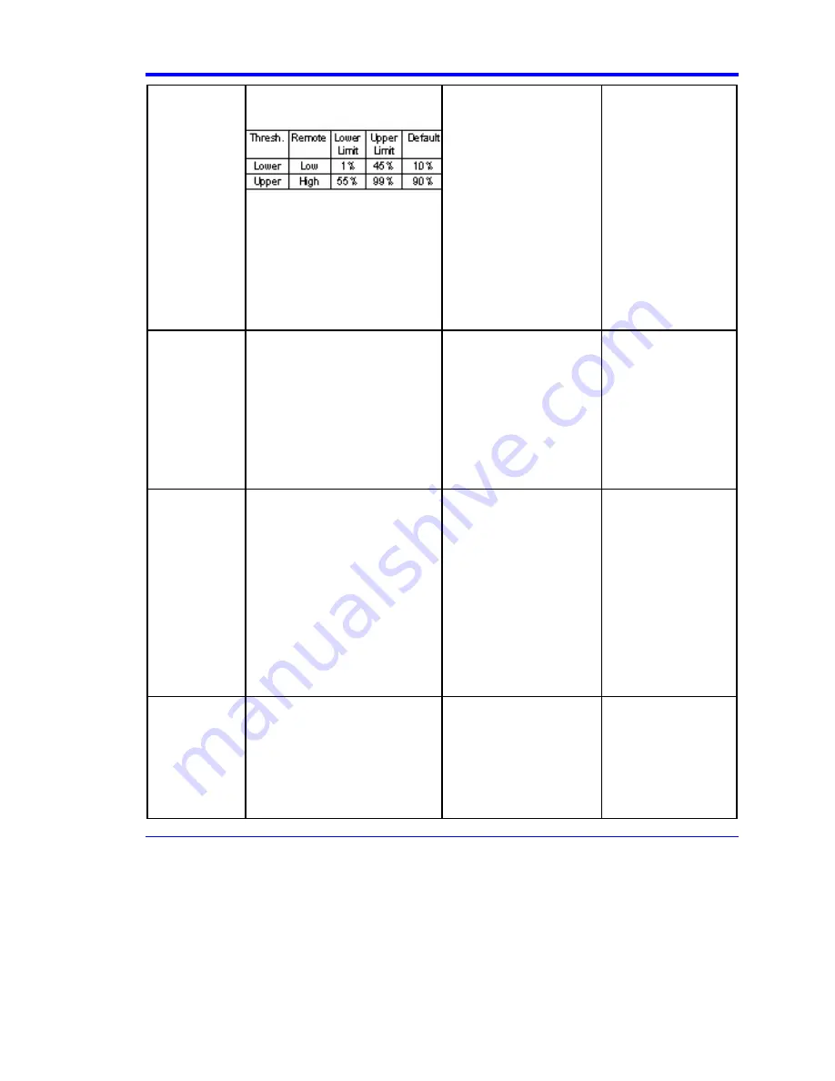 LeCroy DDA-3000A Скачать руководство пользователя страница 193