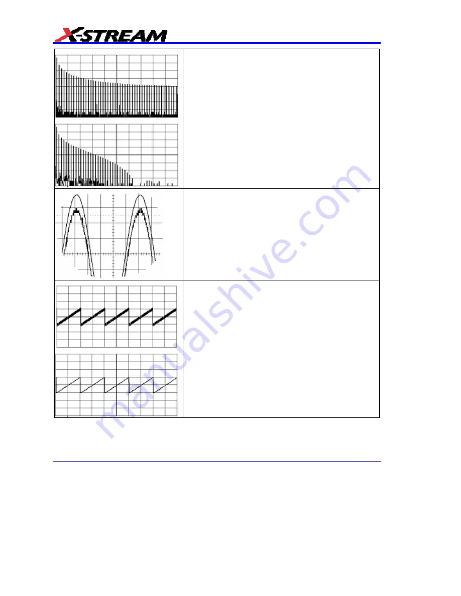 LeCroy DDA-3000A Скачать руководство пользователя страница 222