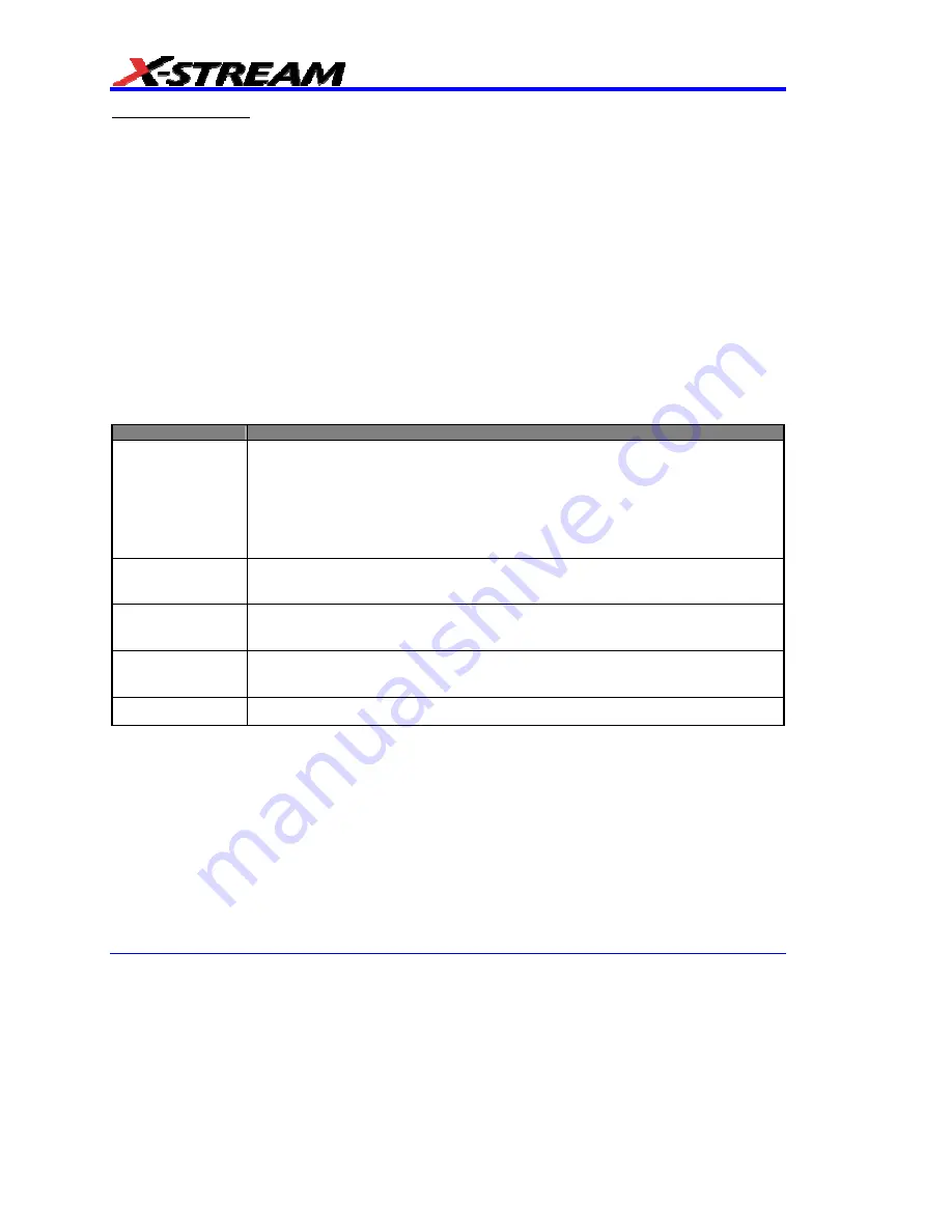 LeCroy DDA-3000A Operator'S Manual Download Page 234