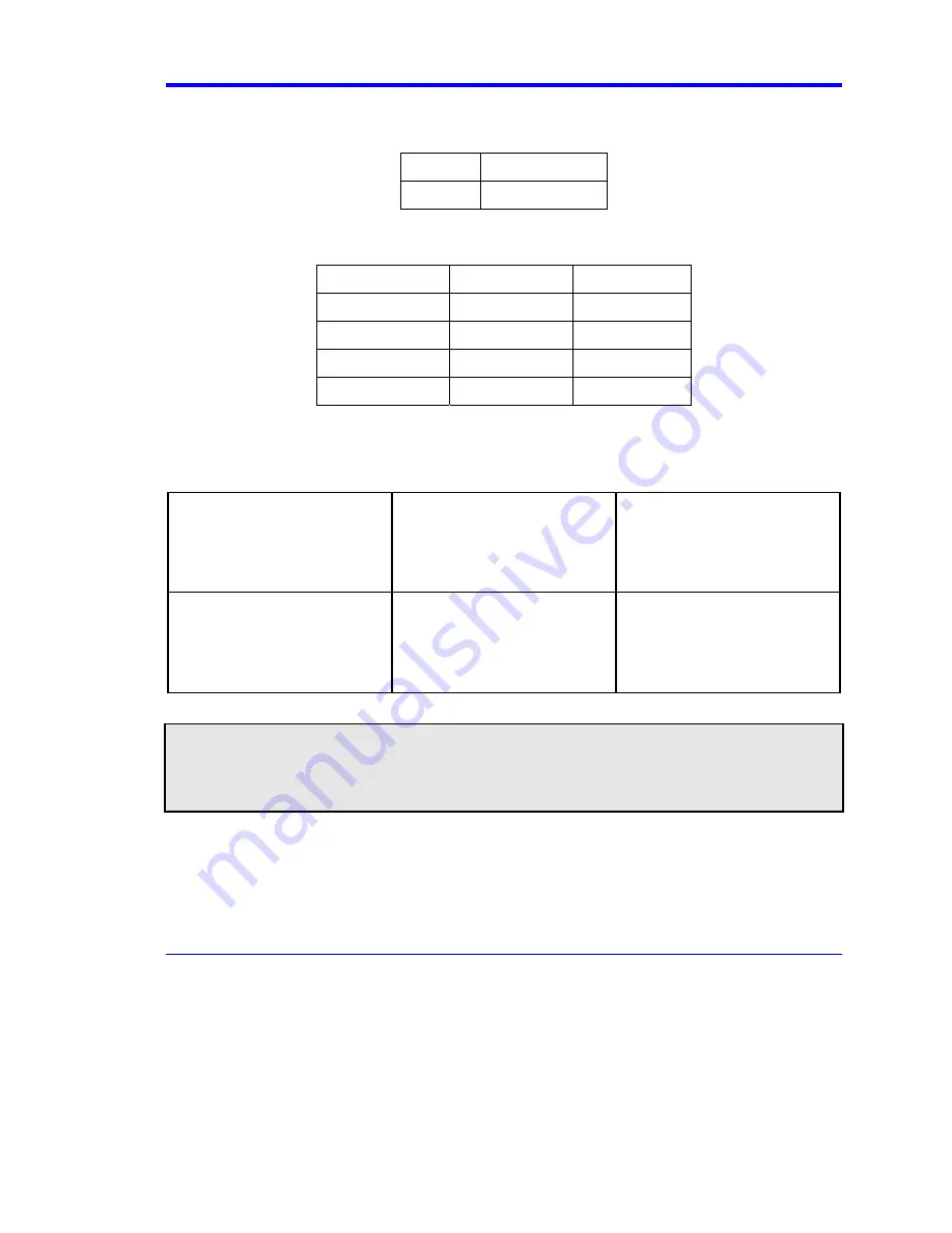 LeCroy DDA-3000A Operator'S Manual Download Page 265