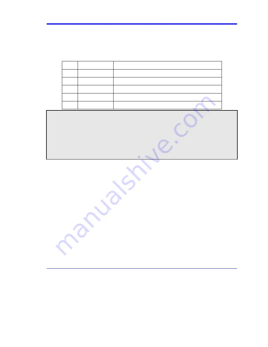 LeCroy DDA-3000A Скачать руководство пользователя страница 293