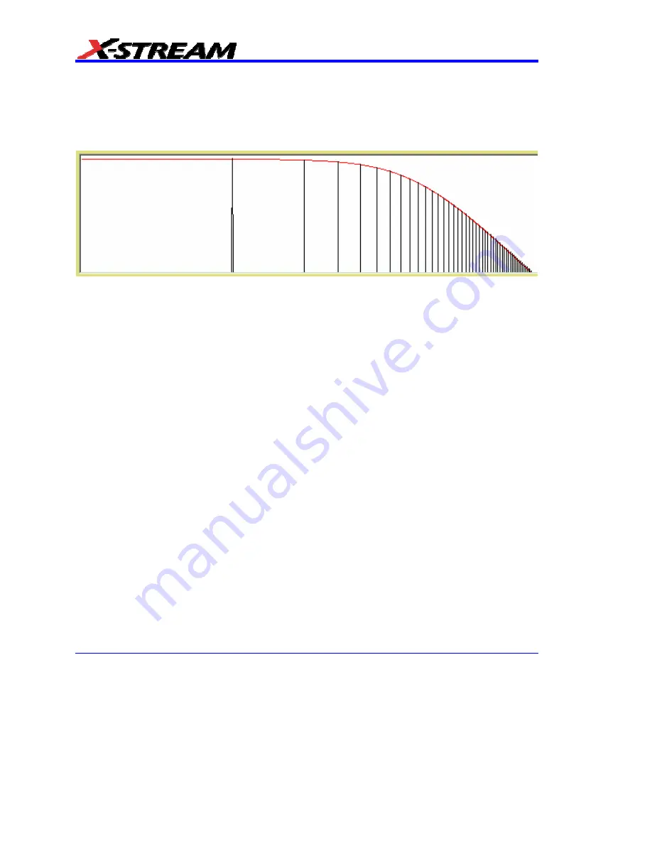 LeCroy DDA-3000A Operator'S Manual Download Page 338