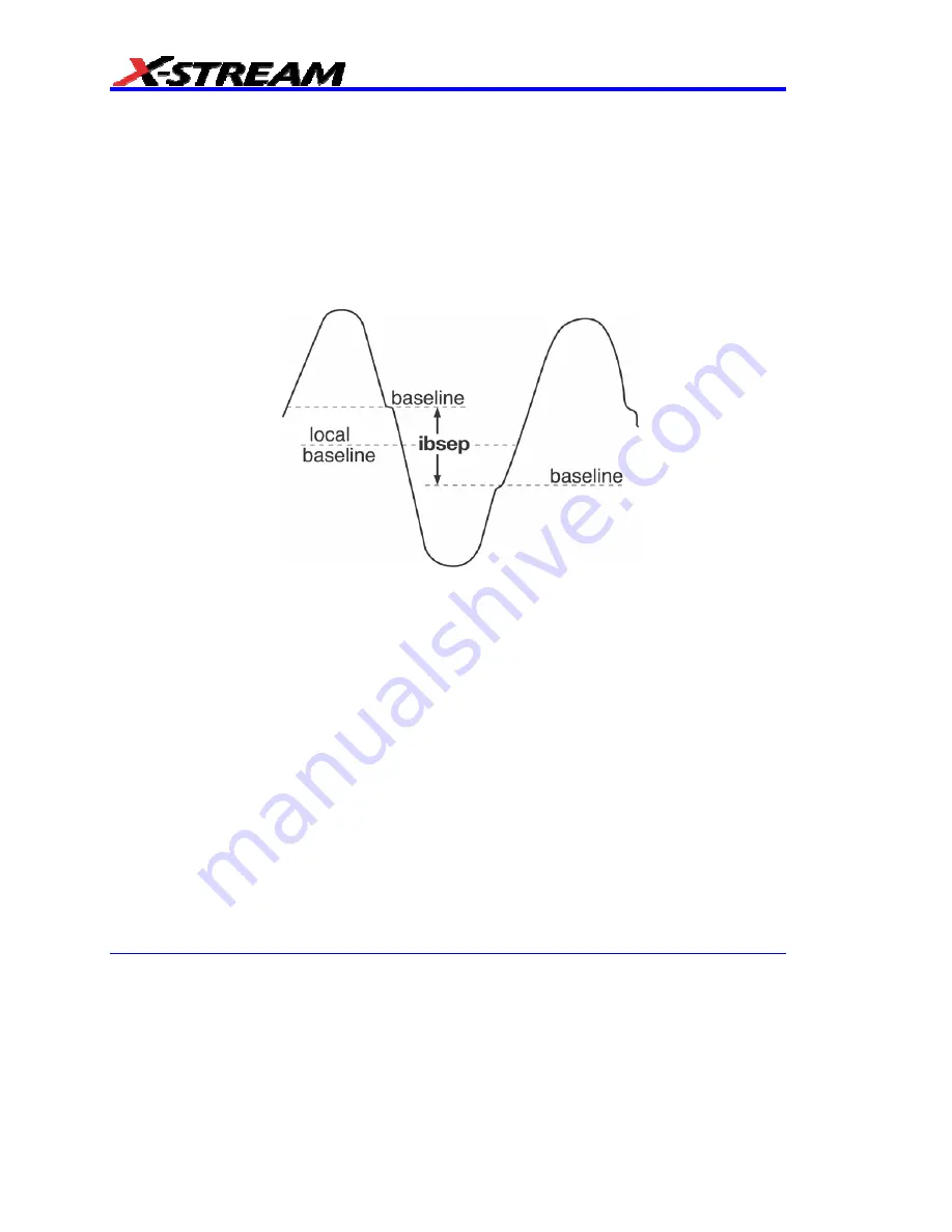 LeCroy DDA-3000A Operator'S Manual Download Page 388