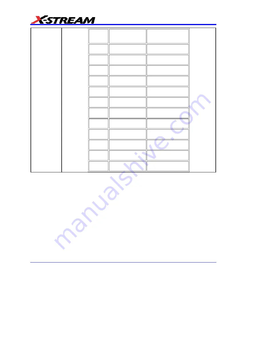 LeCroy DDA-3000A Operator'S Manual Download Page 416