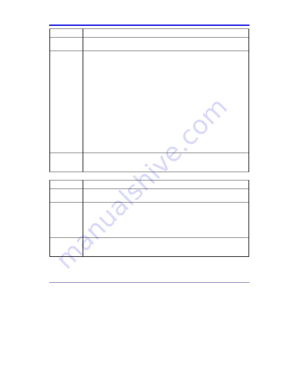 LeCroy DDA-3000A Operator'S Manual Download Page 421