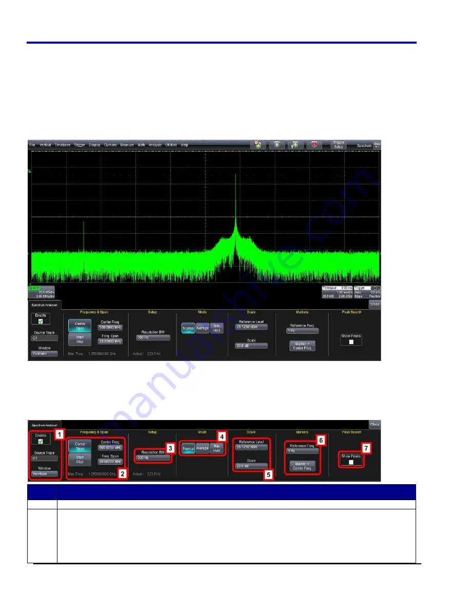 LeCroy DDA 7 Zi series Скачать руководство пользователя страница 30