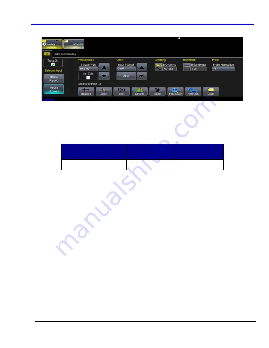 LeCroy DDA 7 Zi series Operator'S Manual Download Page 49