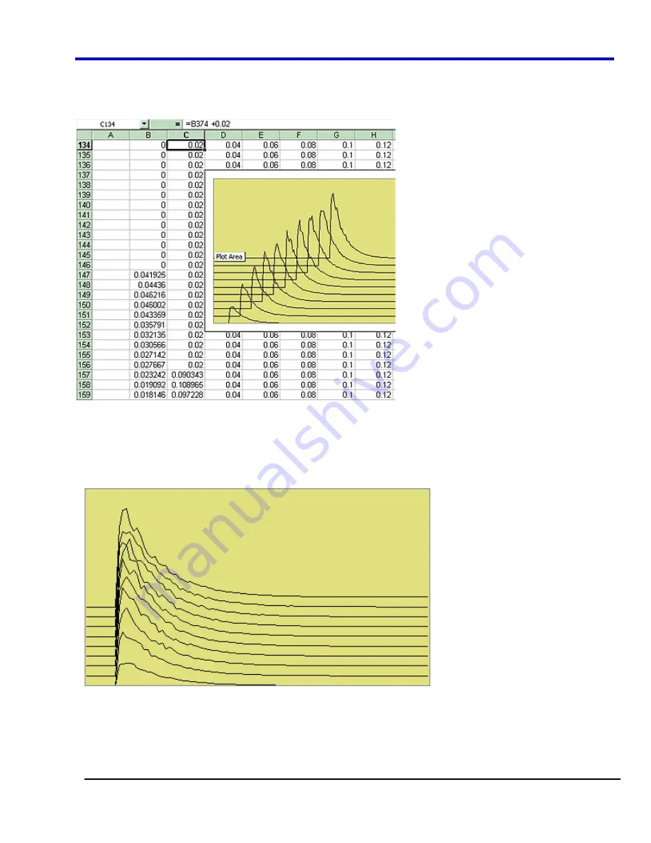 LeCroy DDA 7 Zi series Скачать руководство пользователя страница 87