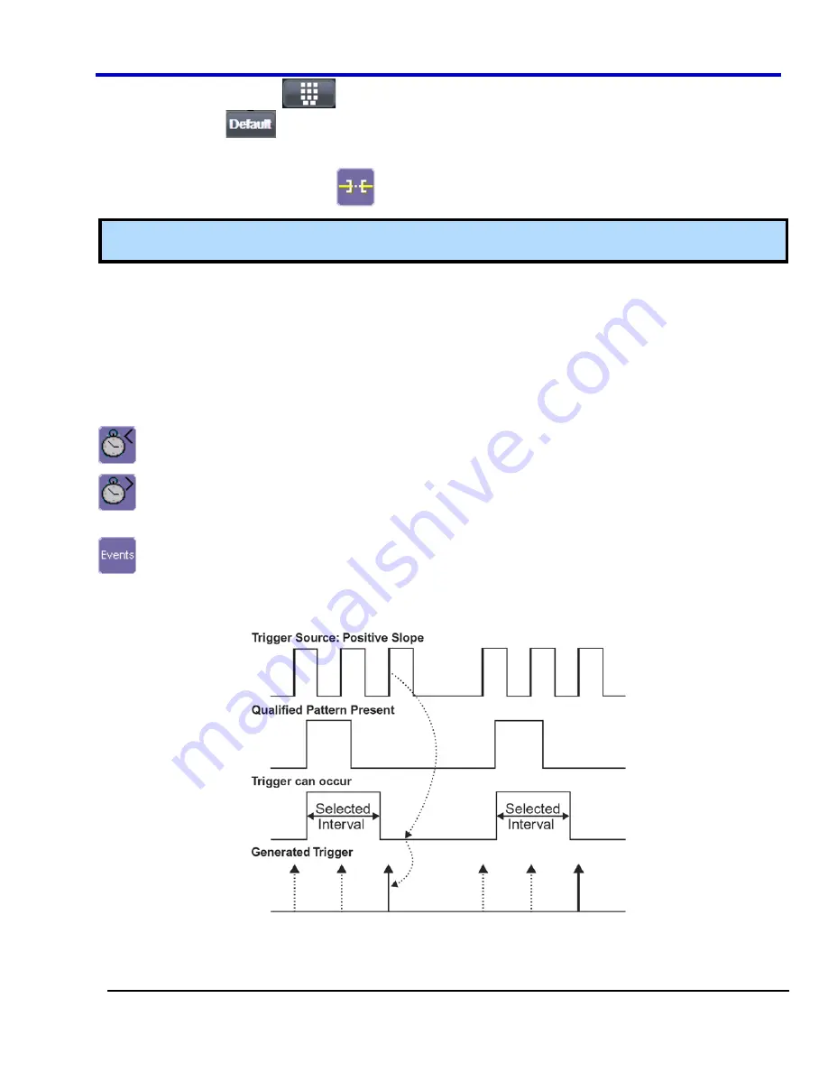 LeCroy DDA 7 Zi series Operator'S Manual Download Page 245