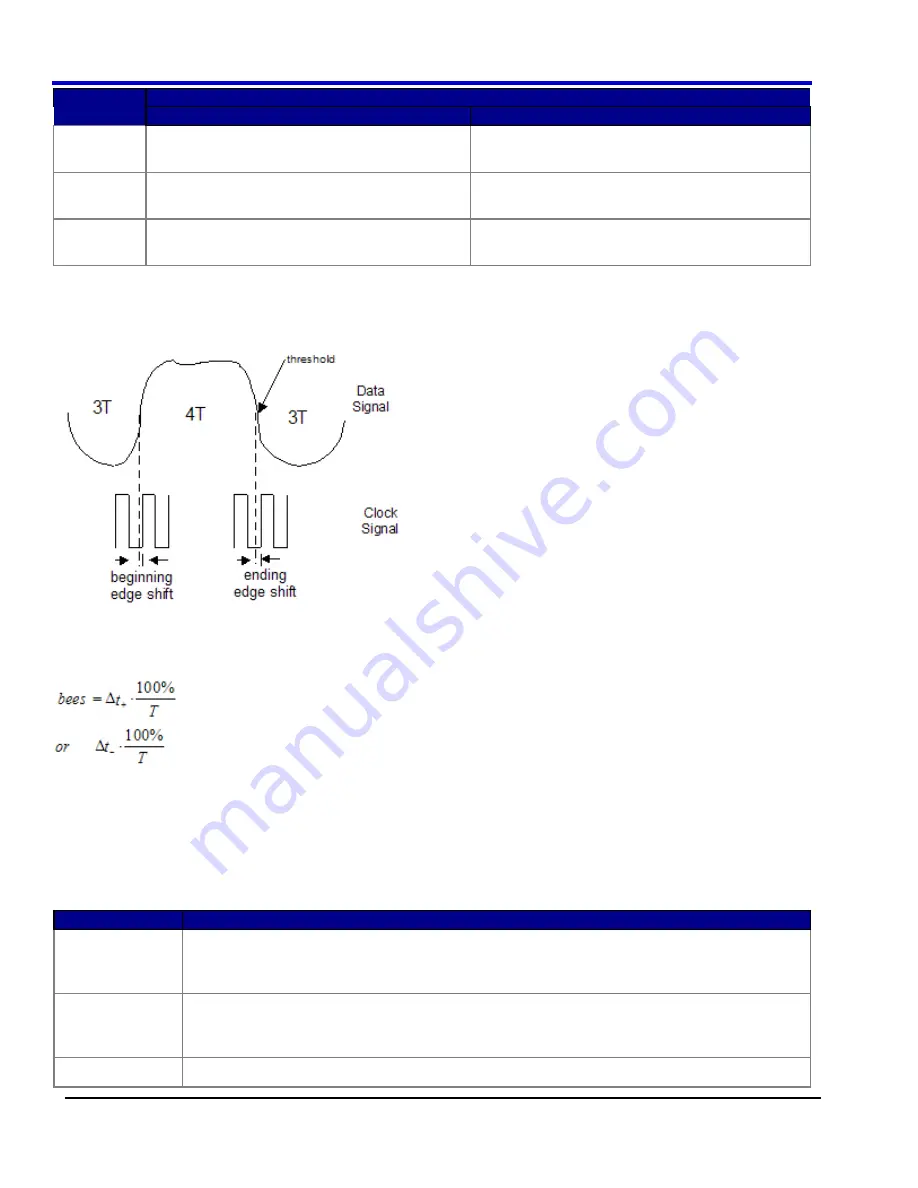 LeCroy DDA 7 Zi series Operator'S Manual Download Page 298