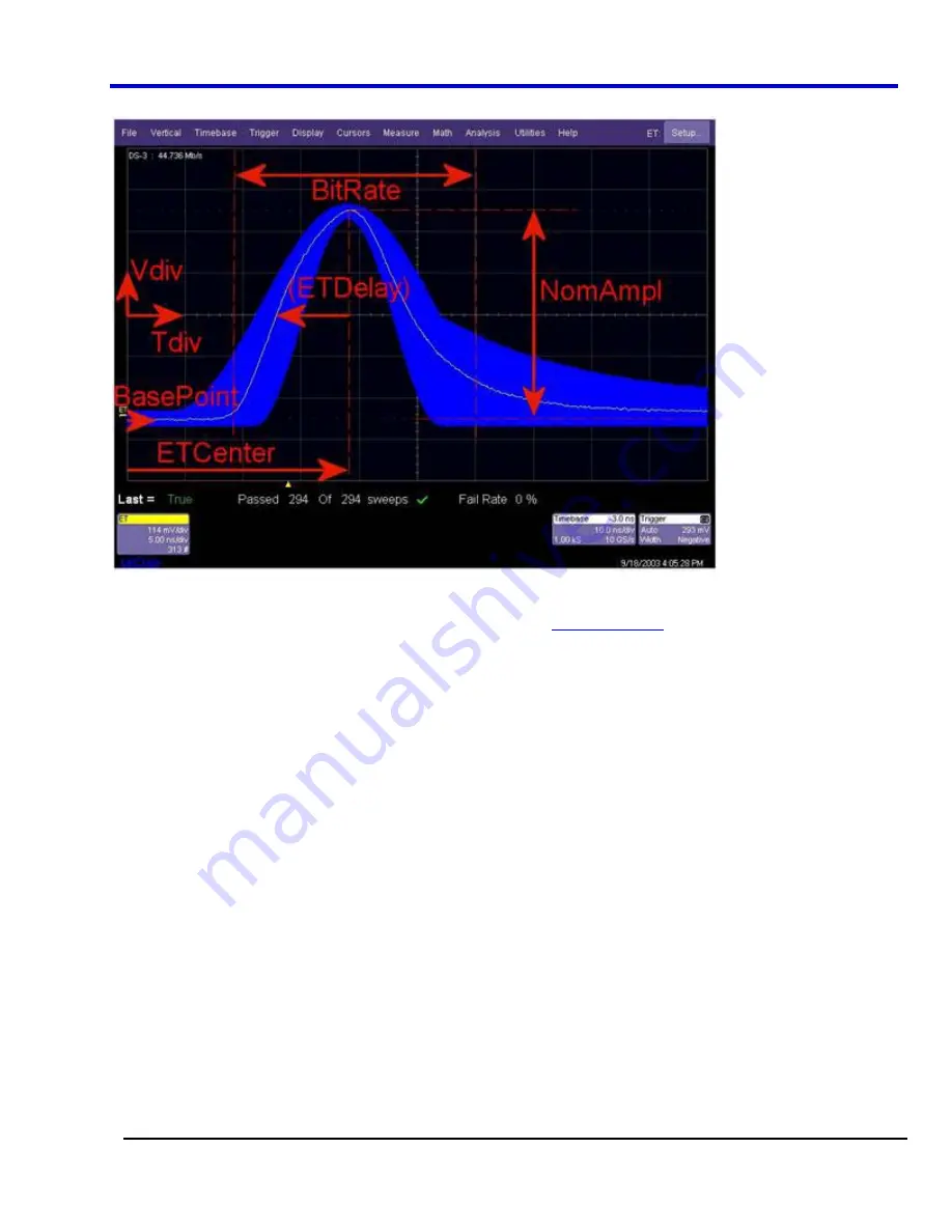 LeCroy DDA 7 Zi series Operator'S Manual Download Page 377