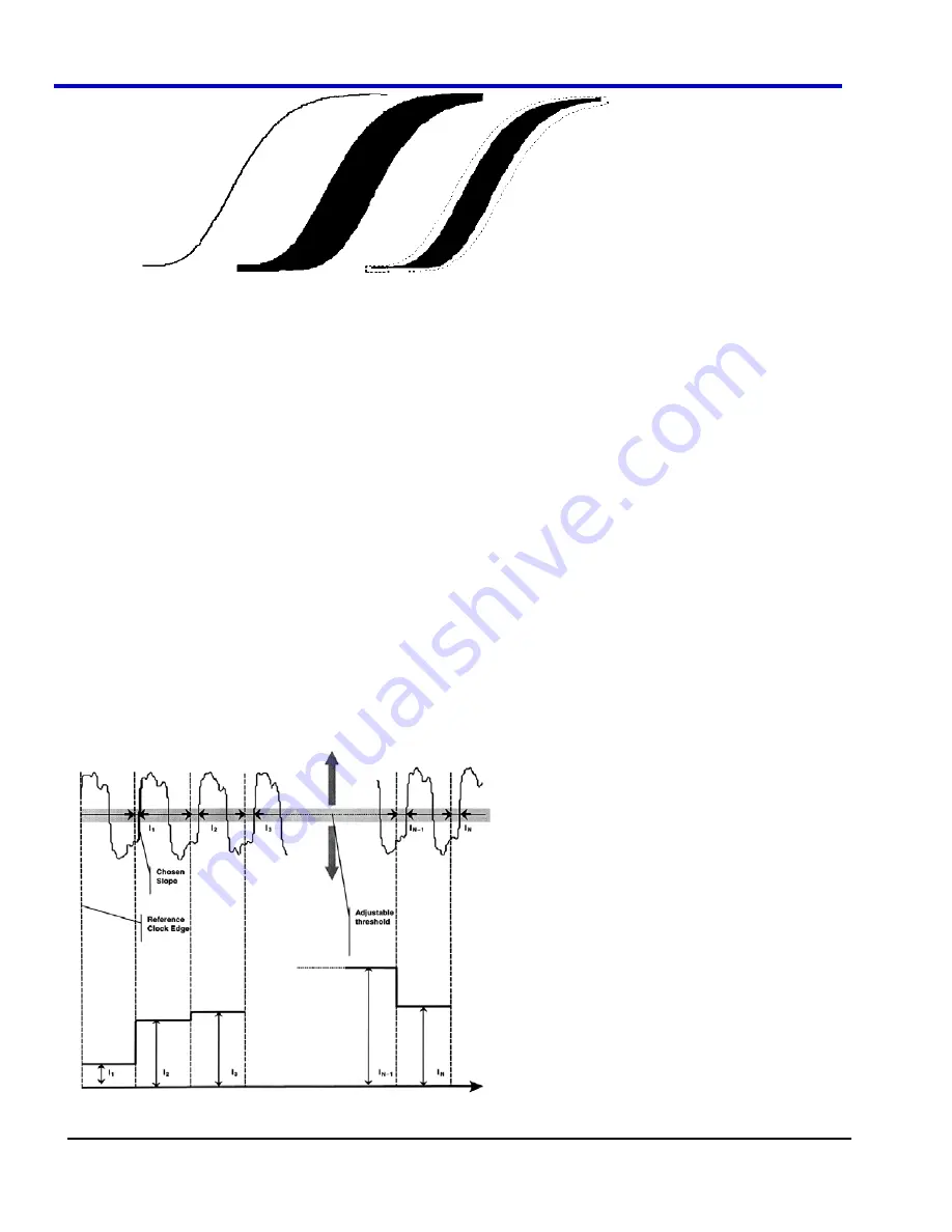 LeCroy DDA 7 Zi series Operator'S Manual Download Page 378