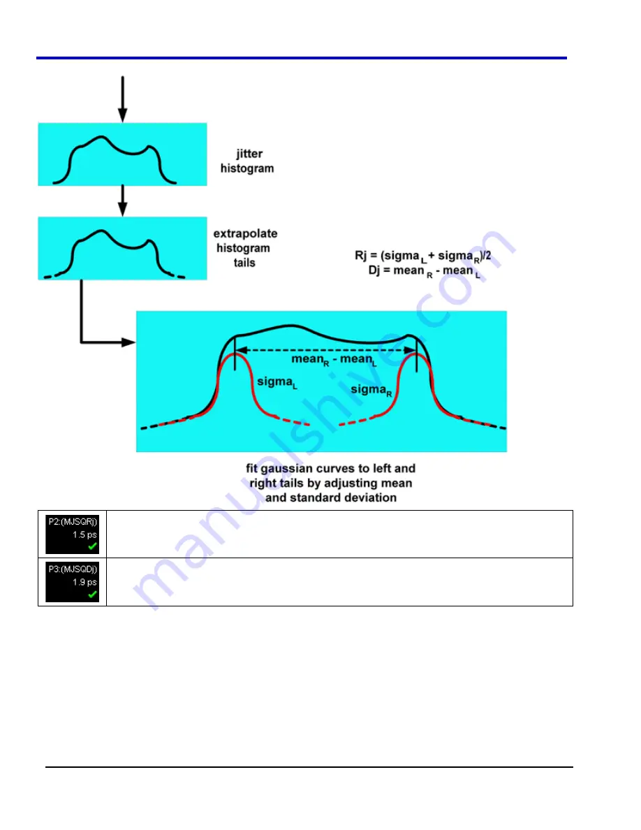 LeCroy DDA 7 Zi series Operator'S Manual Download Page 406