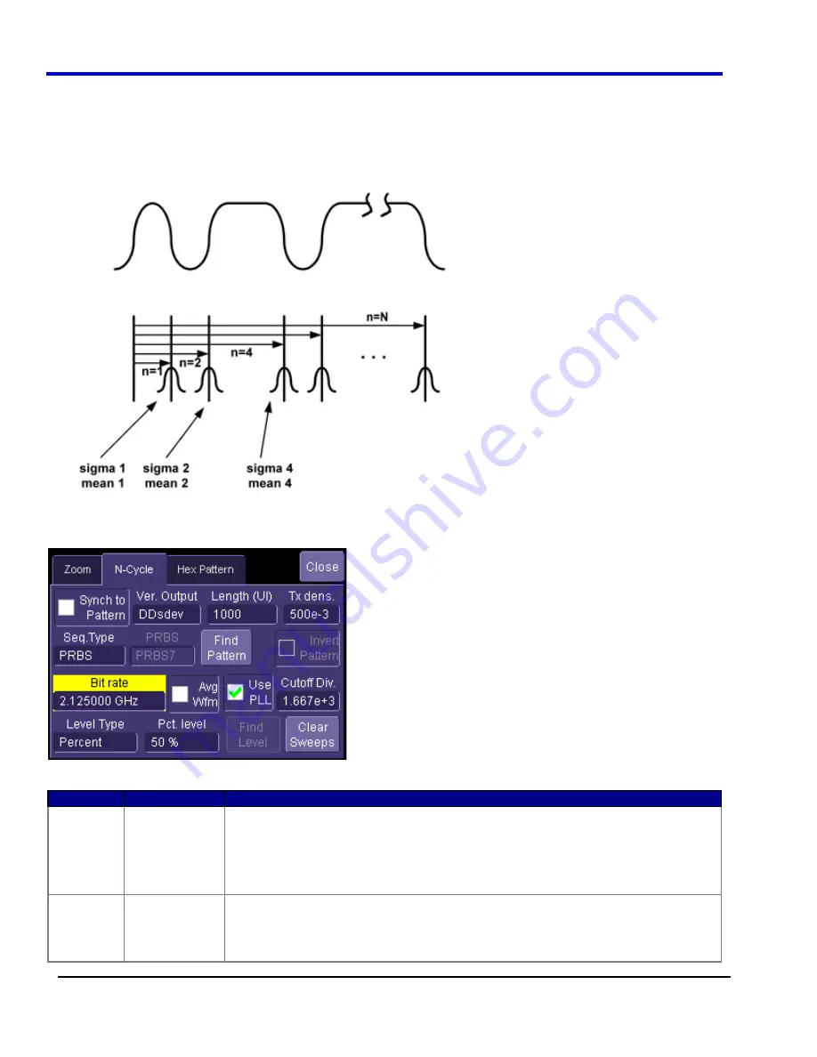 LeCroy DDA 7 Zi series Operator'S Manual Download Page 414