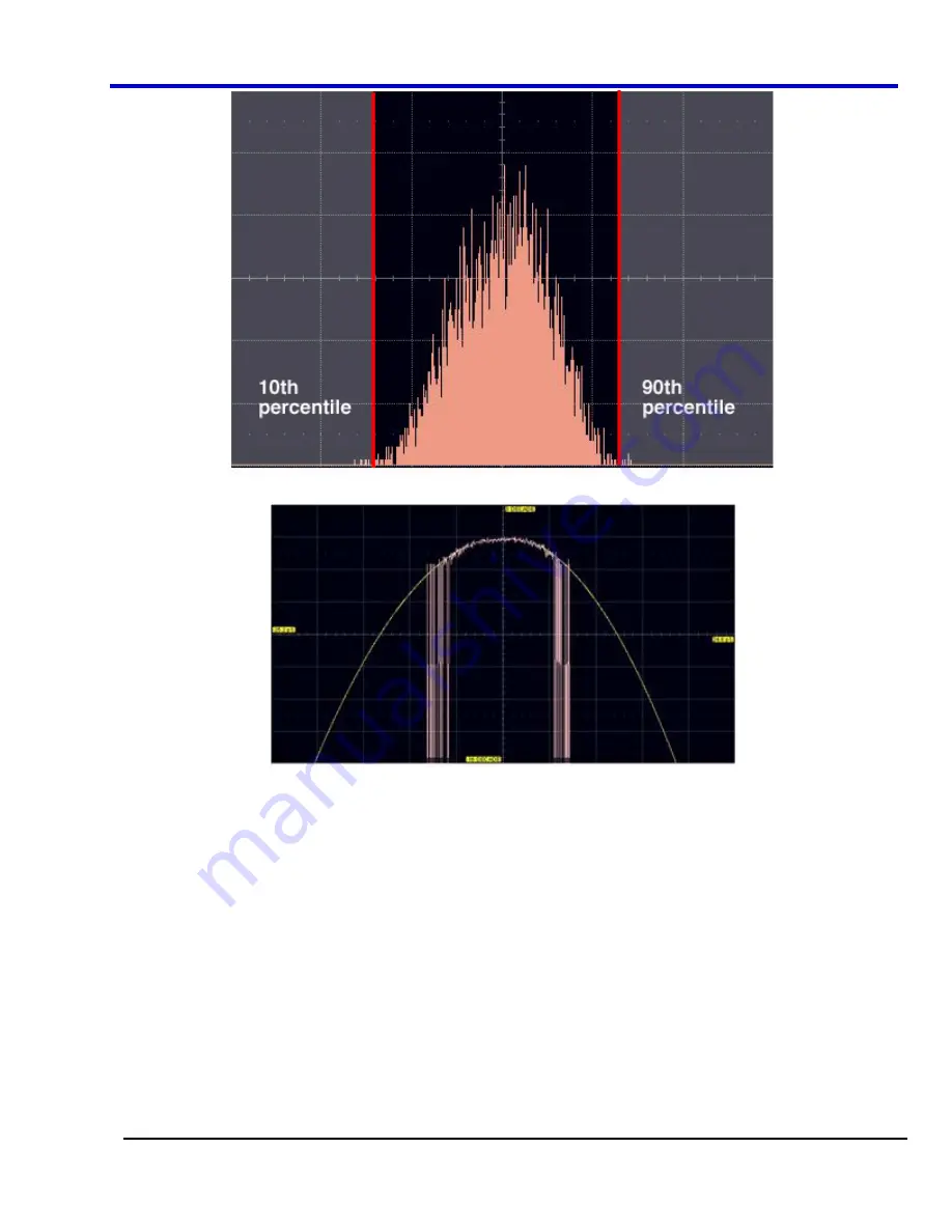 LeCroy DDA 7 Zi series Operator'S Manual Download Page 427