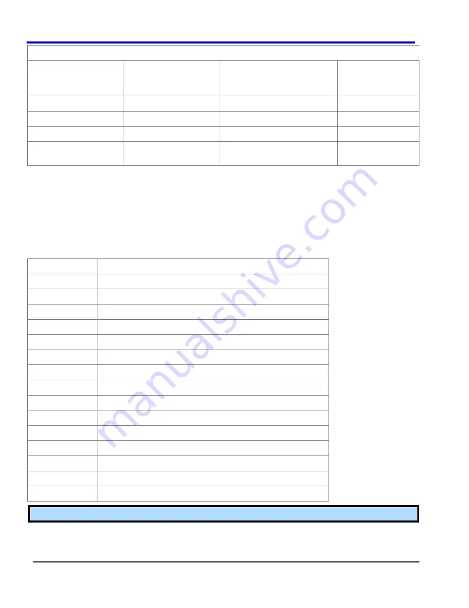 LeCroy DDA 7 Zi series Operator'S Manual Download Page 474