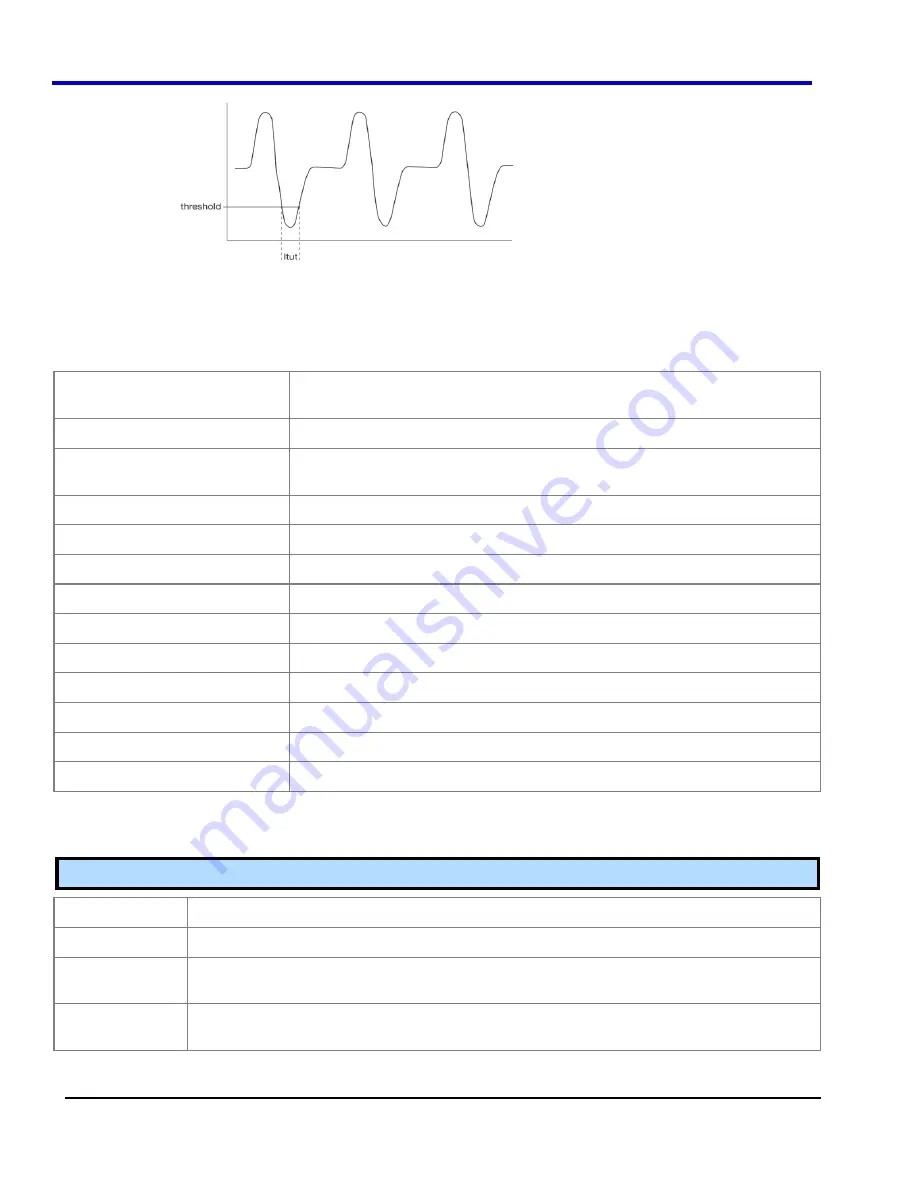 LeCroy DDA 7 Zi series Скачать руководство пользователя страница 482