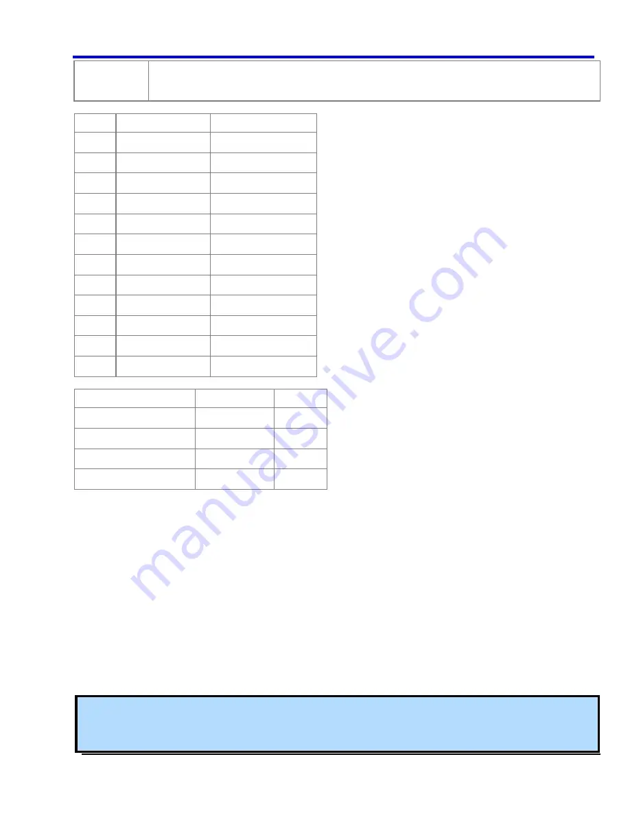 LeCroy DDA 7 Zi series Скачать руководство пользователя страница 491