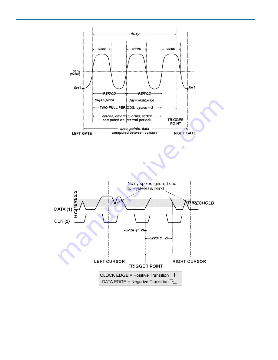 LeCroy HDO6000 Operator'S Manual Download Page 76