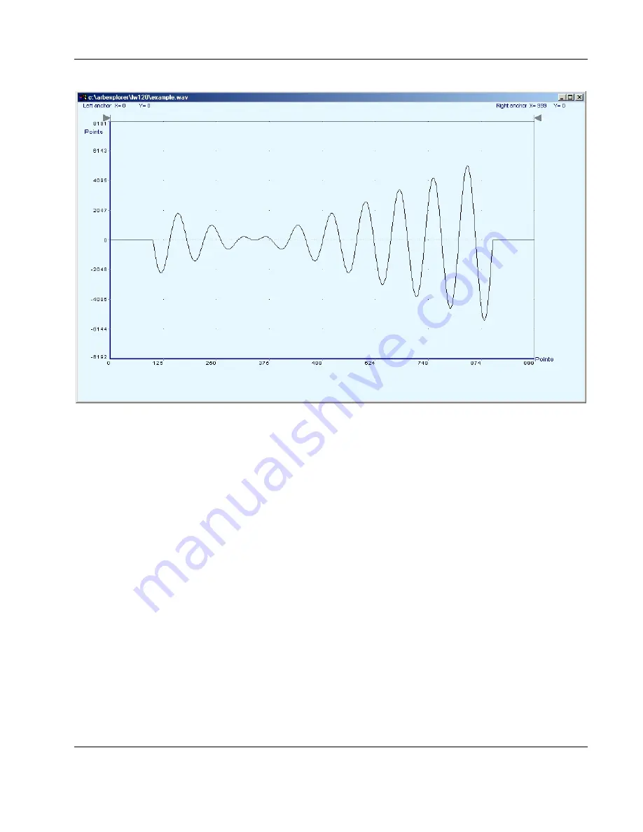 LeCroy PXA125 User Manual Download Page 99