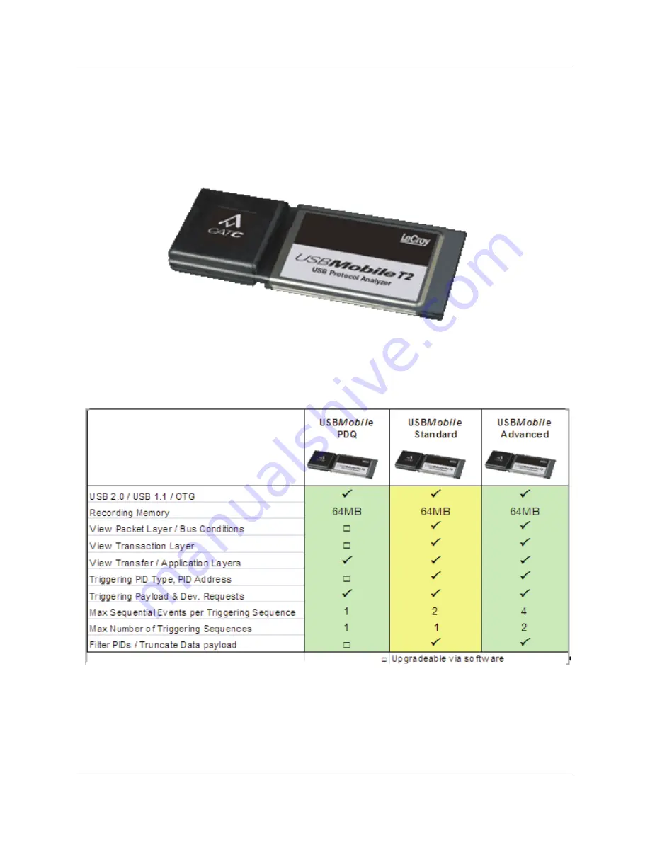 LeCroy USB Protocol Suite Advisor T3 User Manual Download Page 39