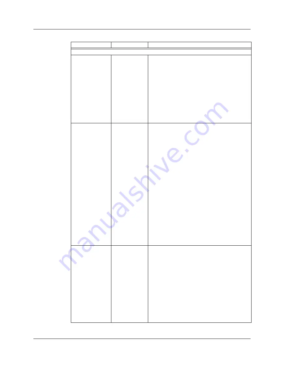 LeCroy USB Protocol Suite Advisor T3 User Manual Download Page 315