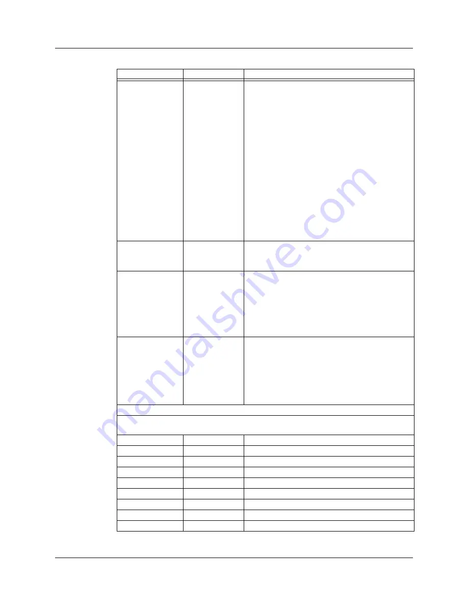 LeCroy USB Protocol Suite Advisor T3 User Manual Download Page 320