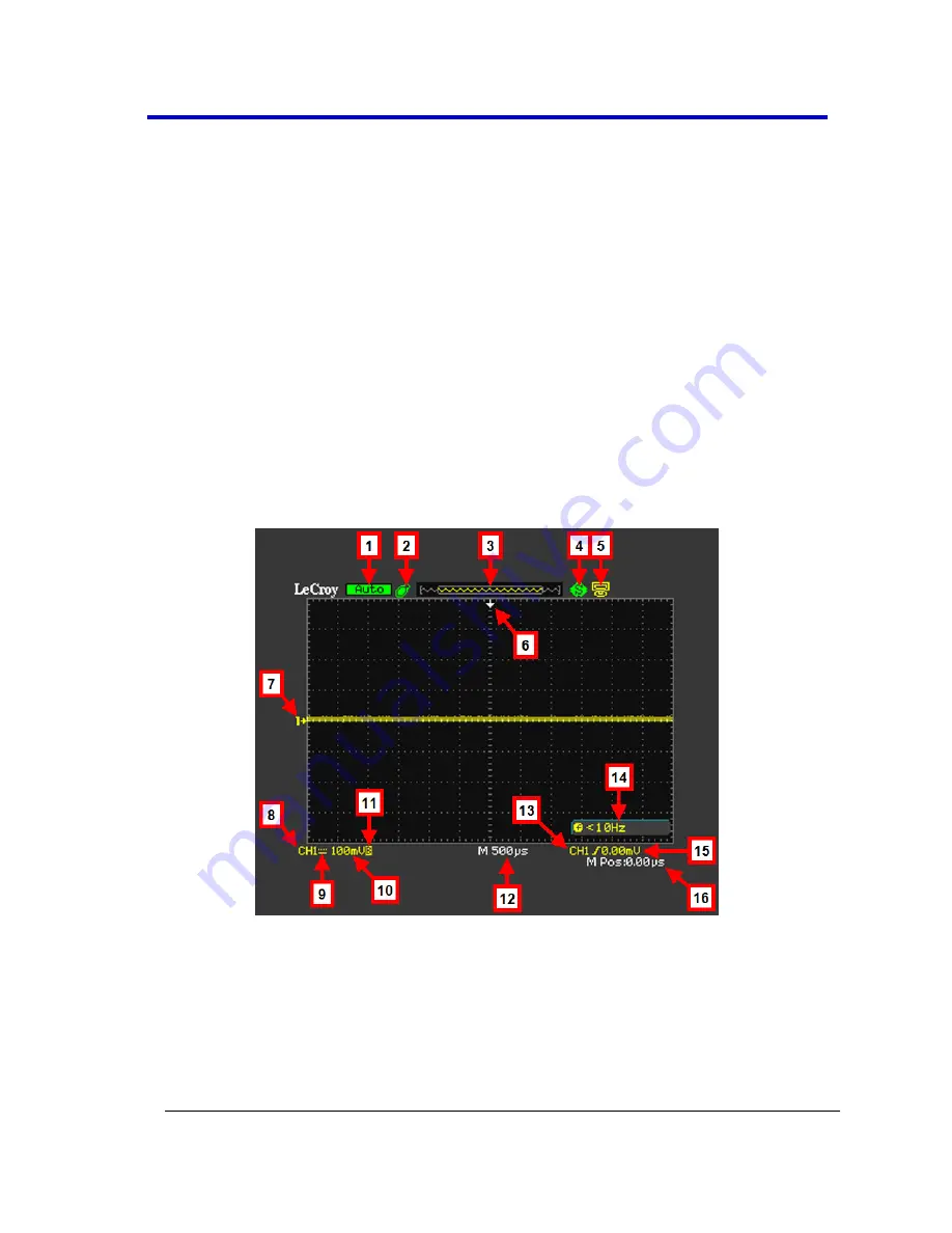 LeCroy WaveAce series Getting Started Manual Download Page 30