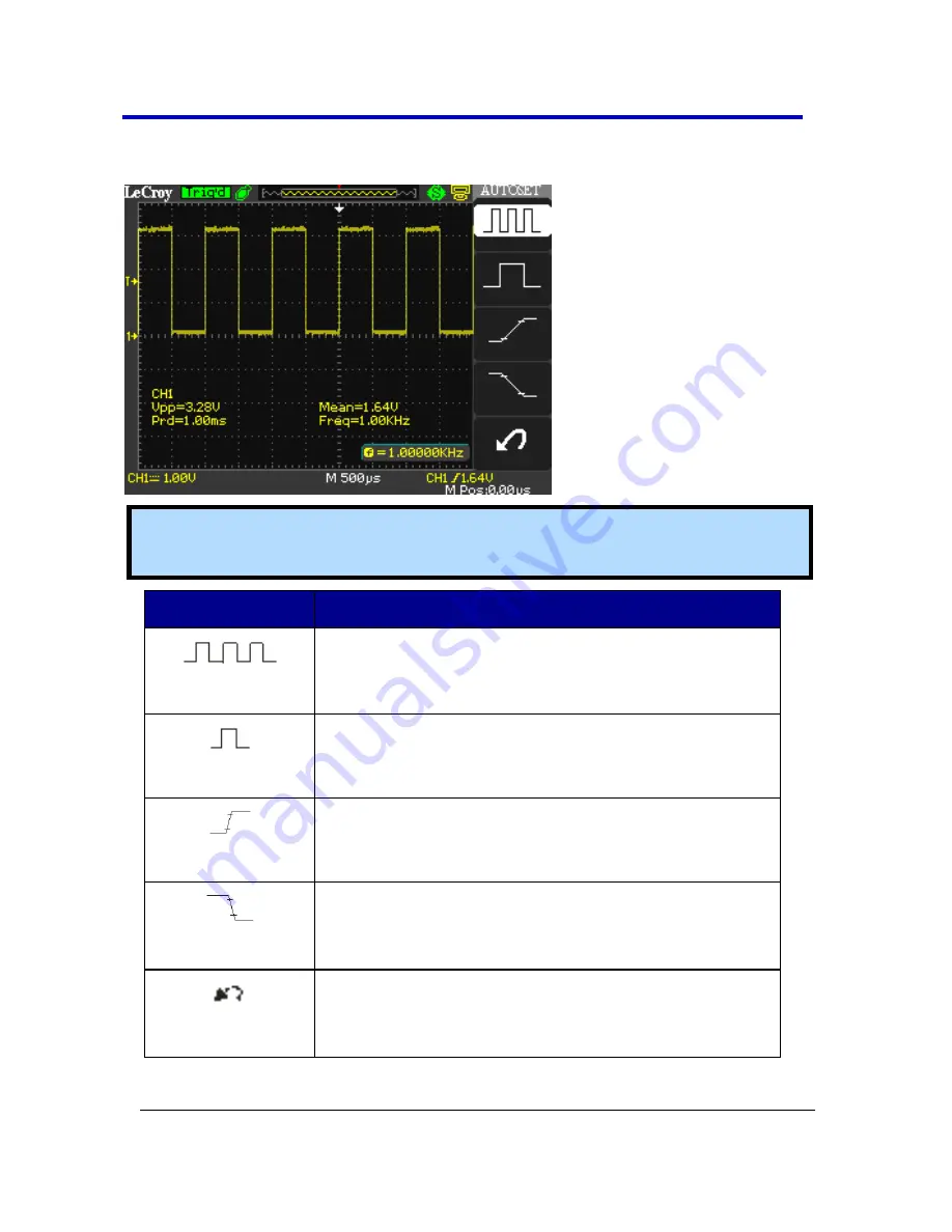 LeCroy WaveAce series Getting Started Manual Download Page 33