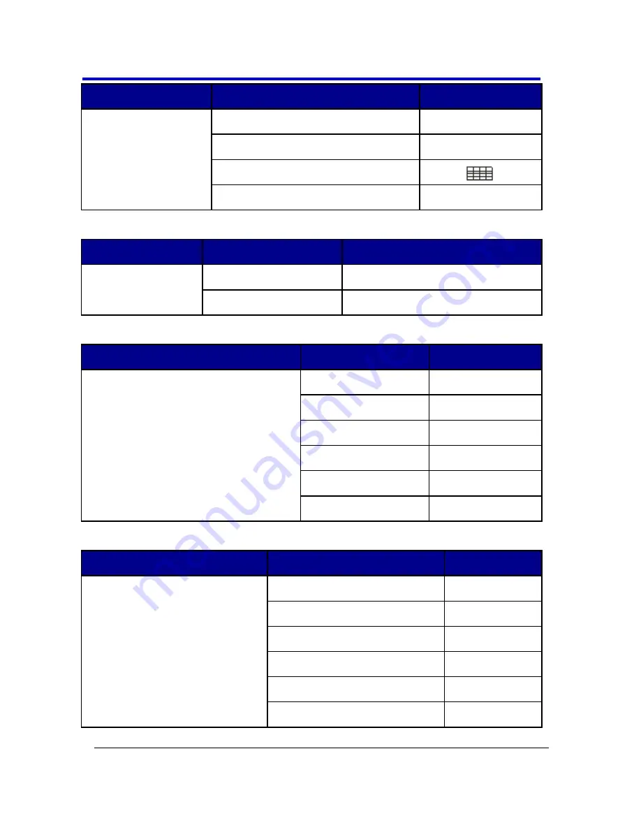 LeCroy WaveAce series Getting Started Manual Download Page 73