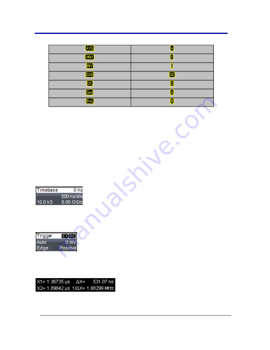 LeCroy WavePro 7 Zi series Getting Started Manual Download Page 52