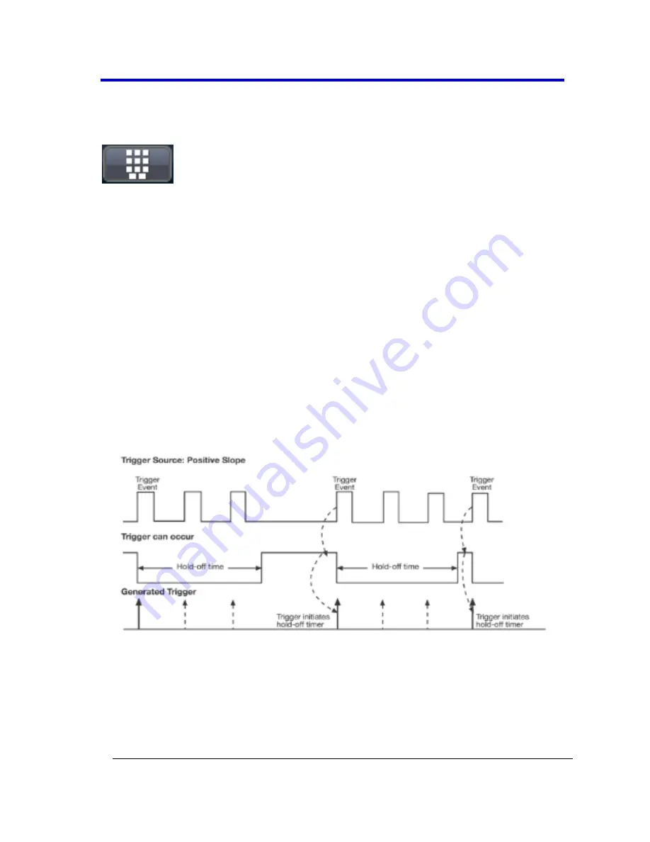 LeCroy WavePro 7 Zi series Getting Started Manual Download Page 87