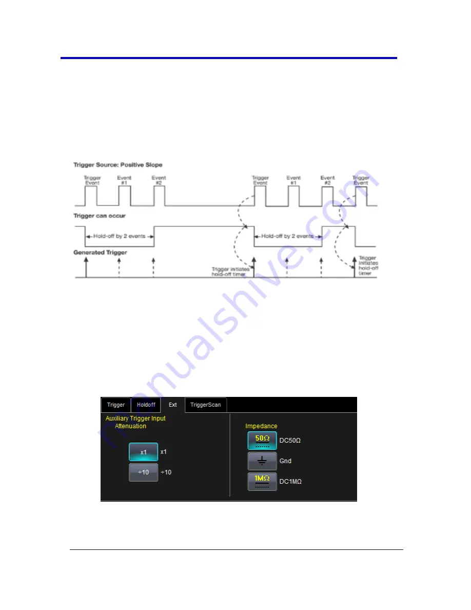 LeCroy WavePro 7 Zi series Getting Started Manual Download Page 88