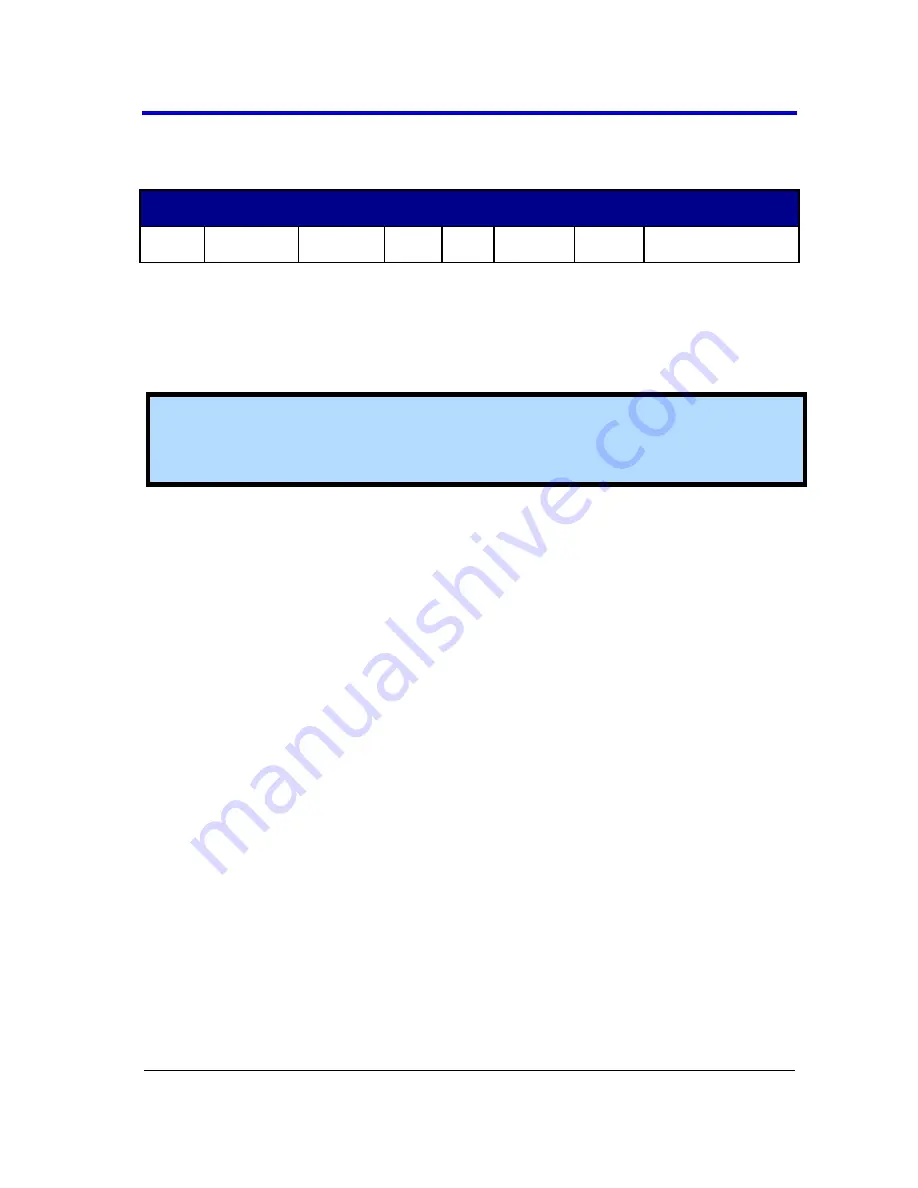 LeCroy WavePro 7 Zi series Getting Started Manual Download Page 111