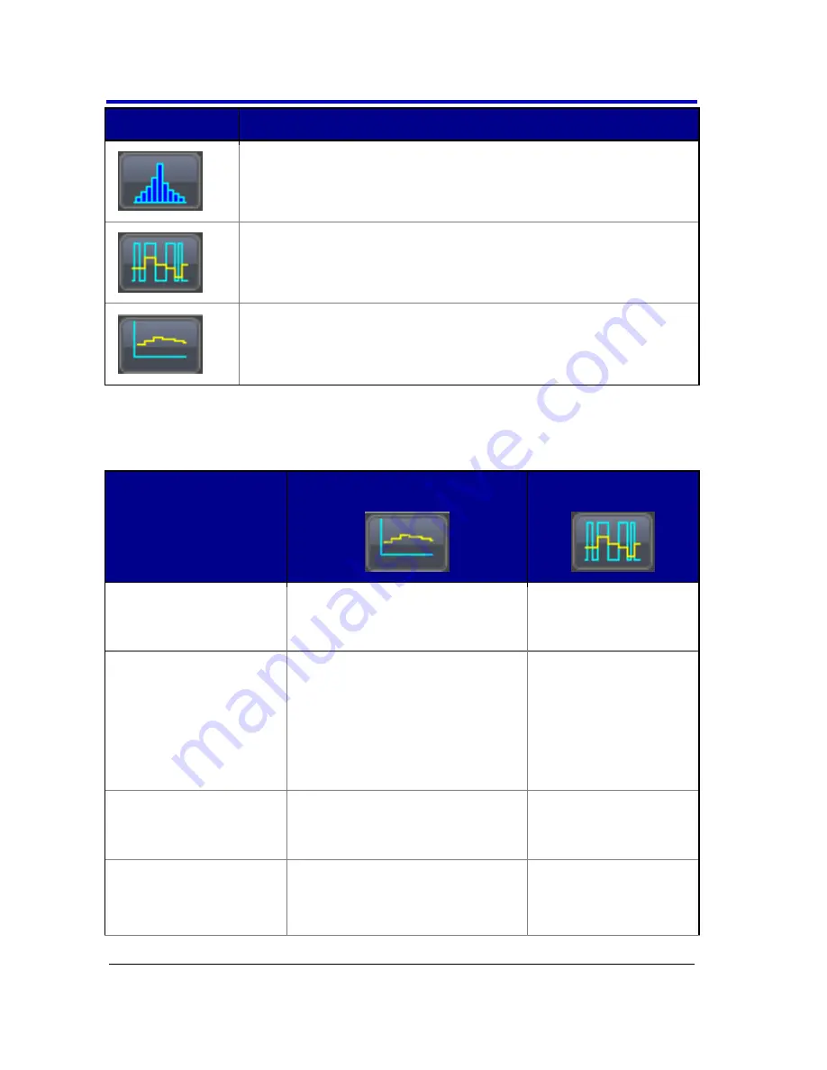 LeCroy WavePro 7 Zi series Скачать руководство пользователя страница 120