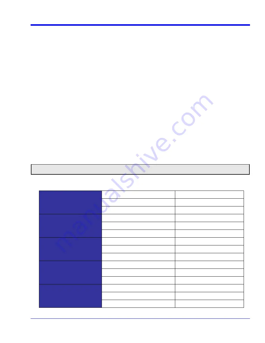 LeCroy WaveRunner 104MXI Operator'S Manual Download Page 13