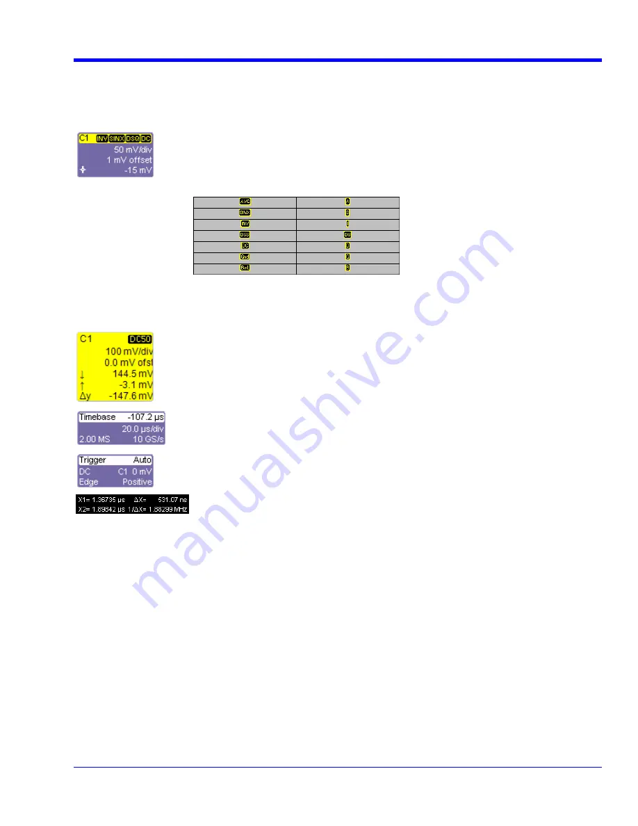 LeCroy WaveRunner 104MXI Operator'S Manual Download Page 37