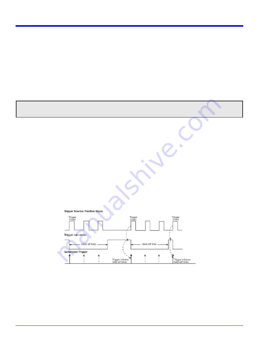 LeCroy WaveRunner 104MXI Operator'S Manual Download Page 60