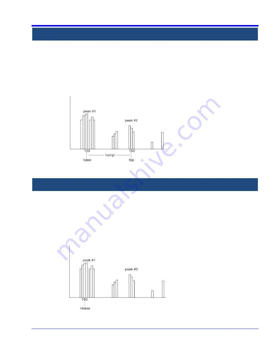 LeCroy WaveRunner 104MXI Operator'S Manual Download Page 91